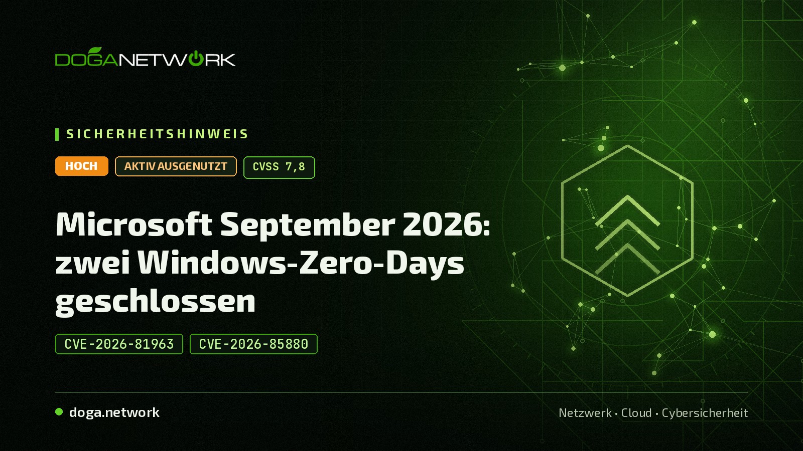 Microsoft Patchday September 2026: 2 Zero-Day-Lücken geschlossen