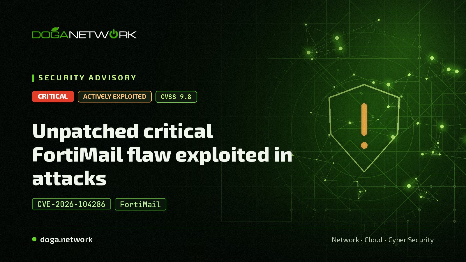 FortiMail Vulnerability CVE-2026-104286 Exploited as a Zero-Day