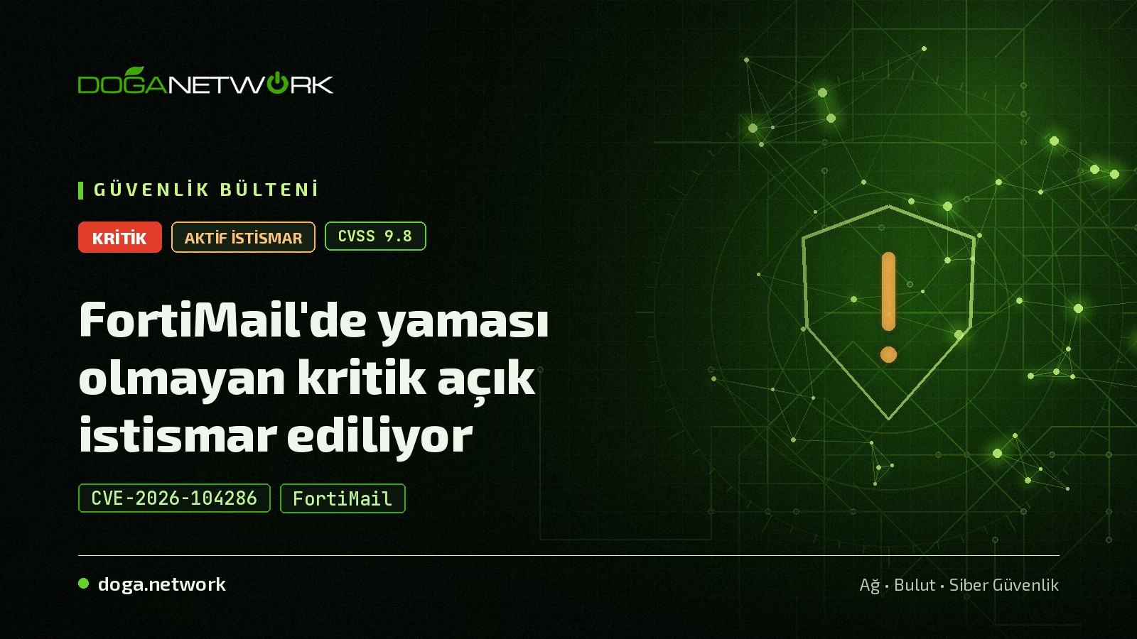 FortiMail Güvenlik Açığı: CVE-2026-104286 Zero-Day Olarak İstismar Ediliyor